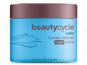Amway beautycycle ����: ������ ���� ��� ���������� ����